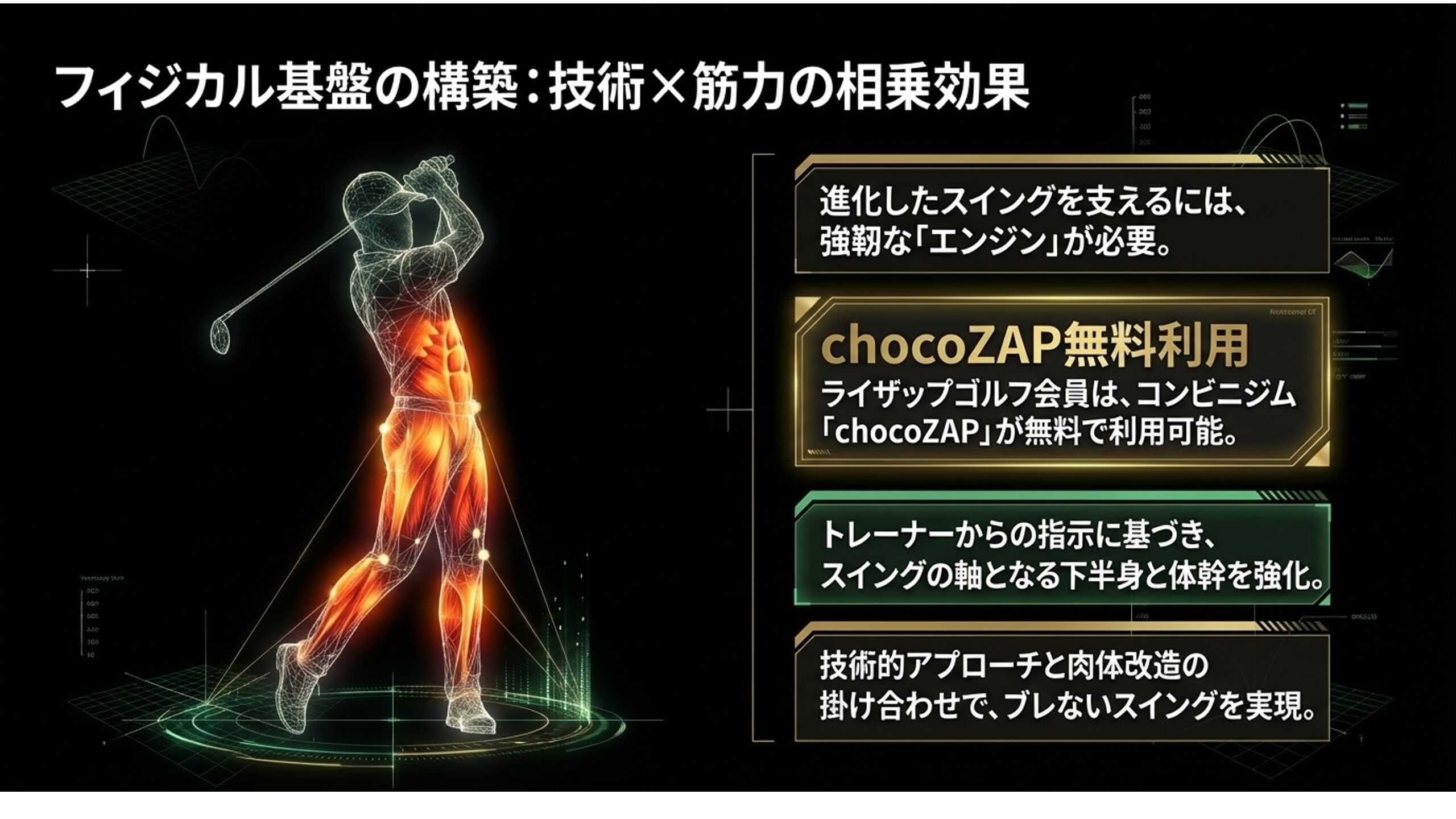ライザップゴルフドライバー10